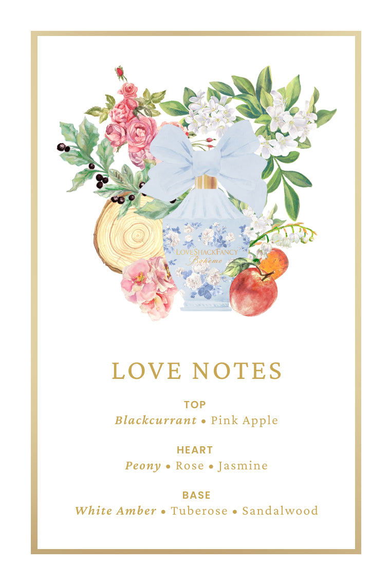 Love Notes fragrance card showing top, heart, and base scent notes