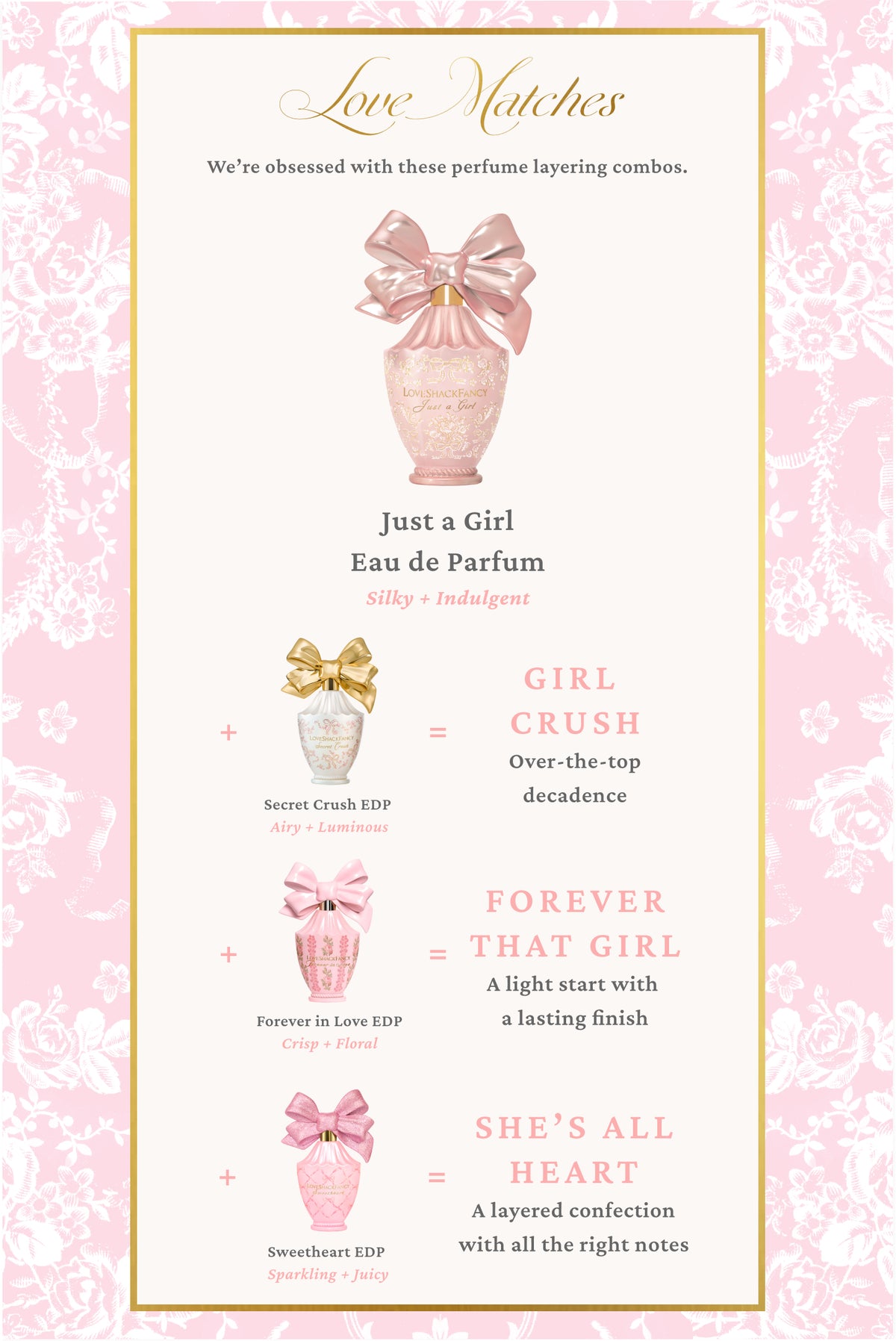 Perfume packaging card featuring a pink bottle illustration with bow.