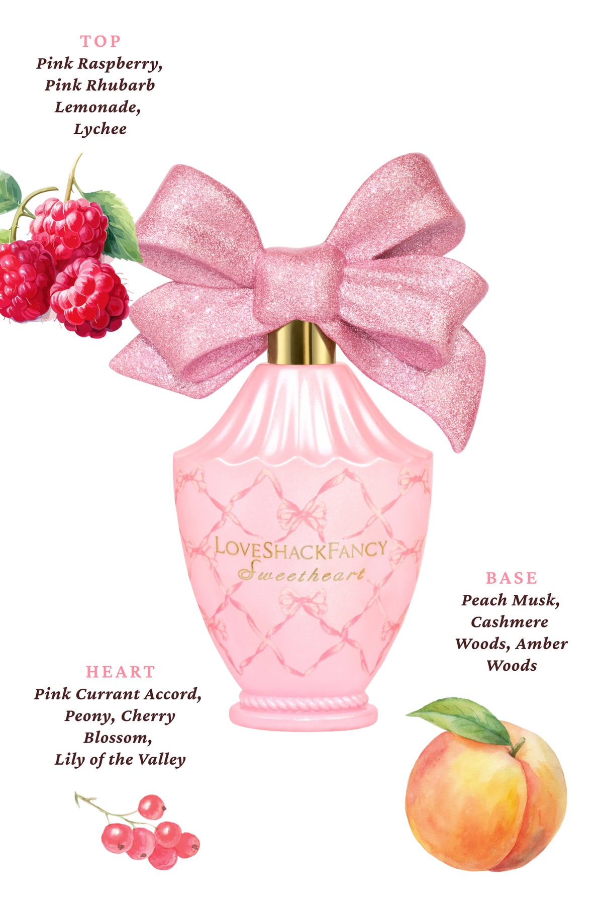 Pink perfume bottle illustration with large bow on a simple ingredient diagram background.